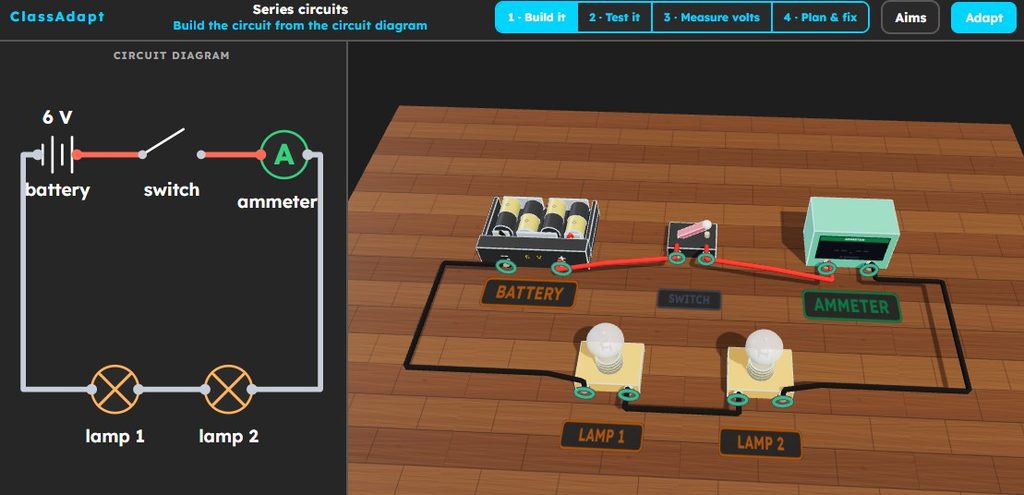 ClassAdapt Series circuit simulation